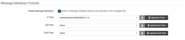 Message Mediation Policies