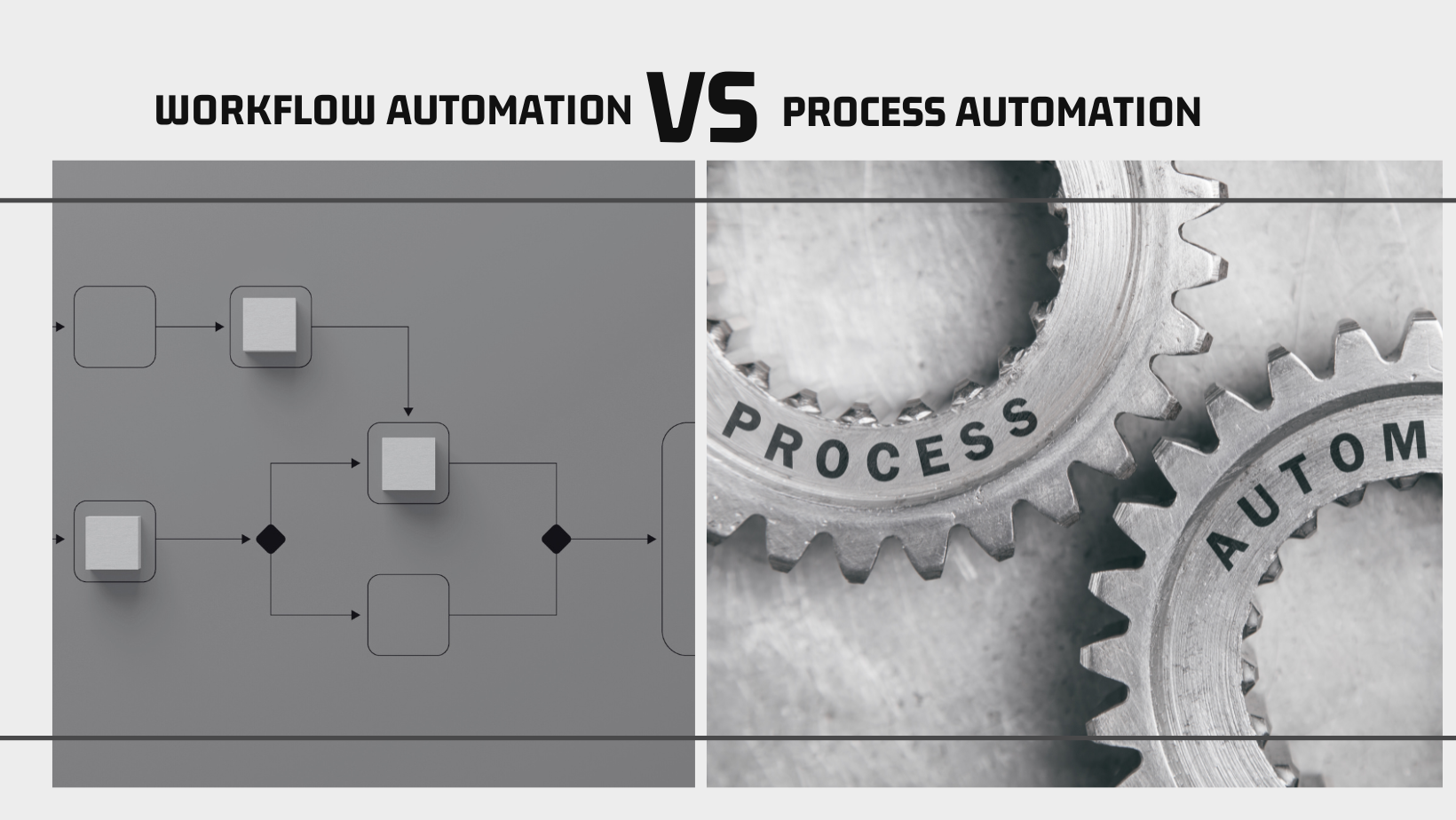 Workflow automation vs. Process Automation